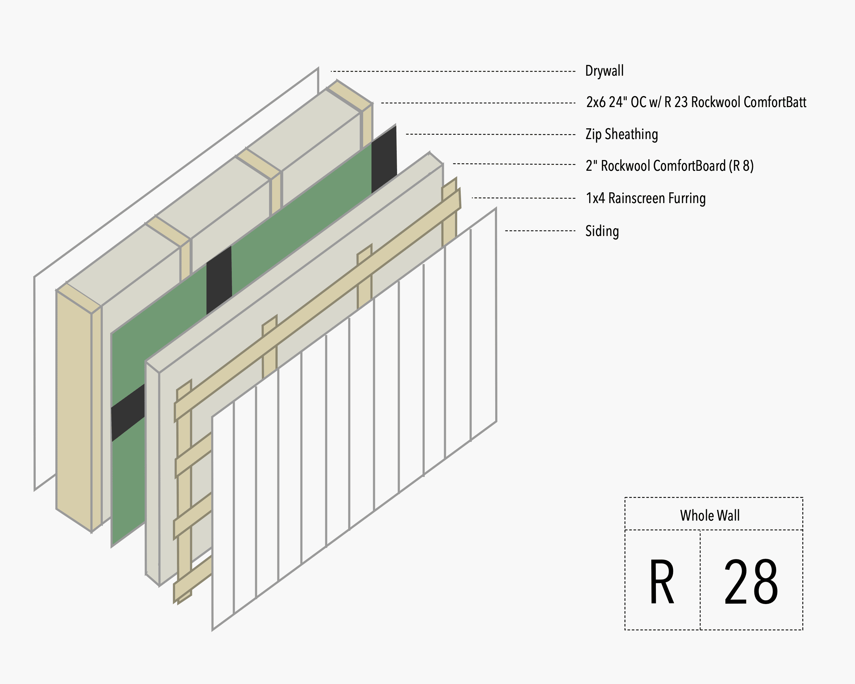 Notebook on Wall Assembly