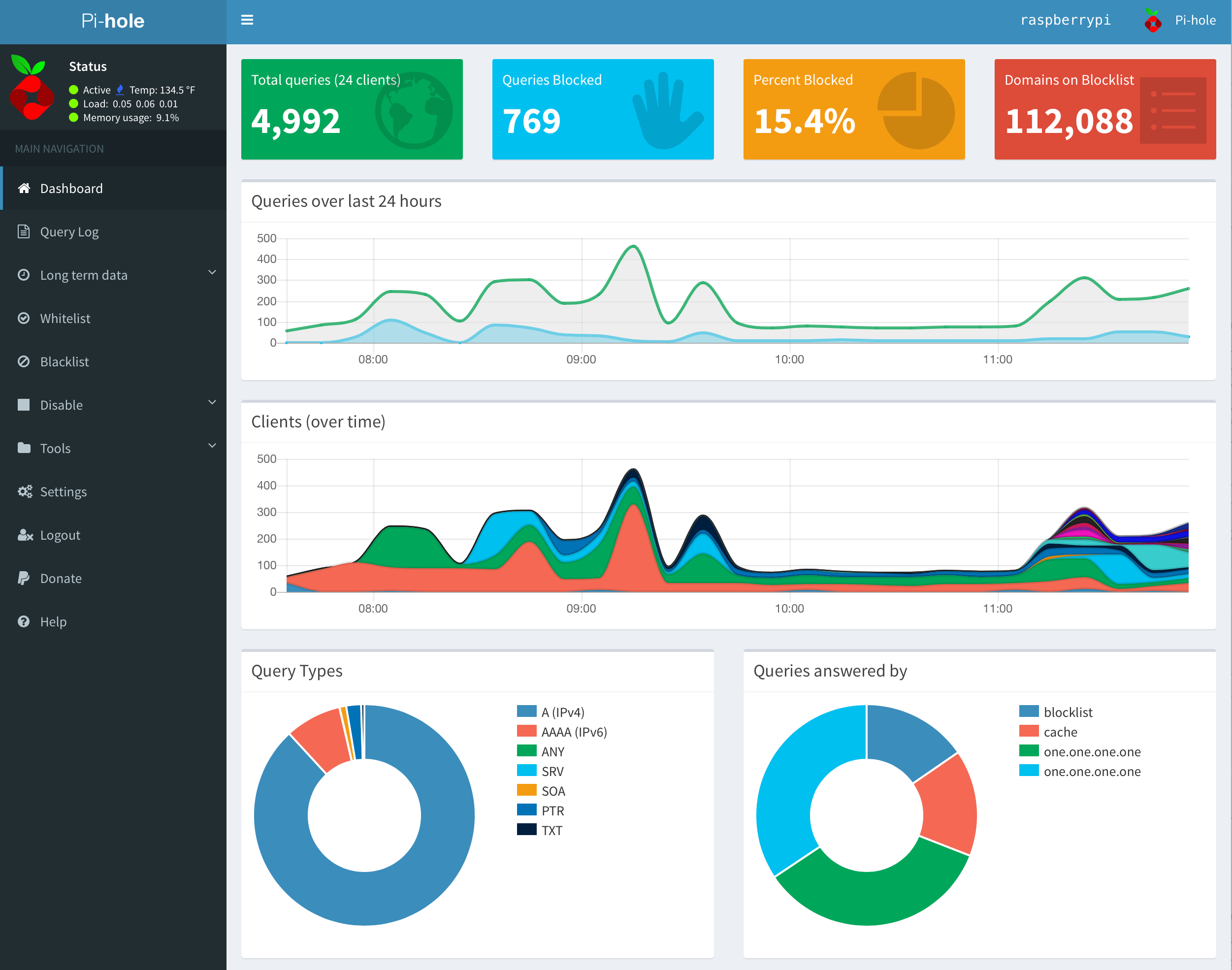 Setting Up Pi-hole and Homebridge